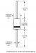 Silicon Diodes
