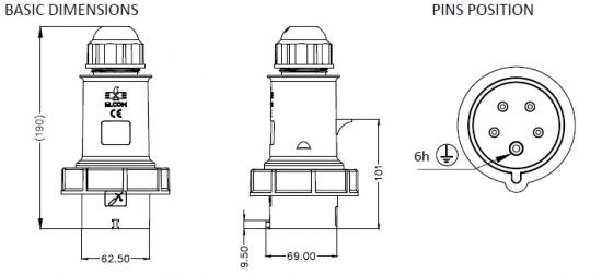 Elcom 3572