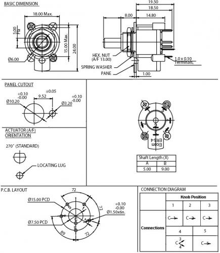 ERS-45