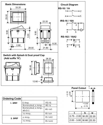 IRS-16