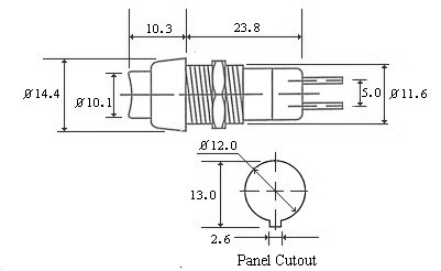 PBS-2(R)