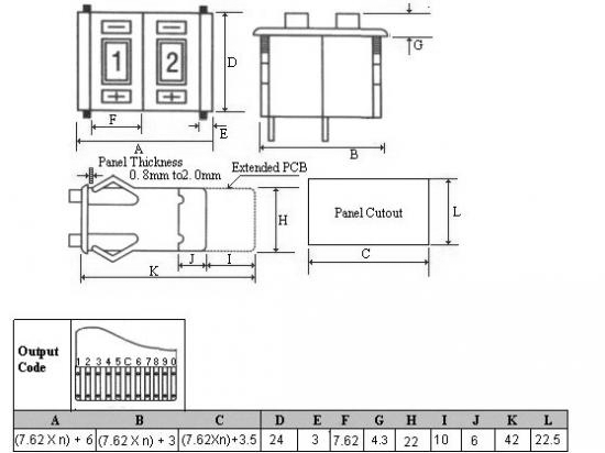 PCS-221E