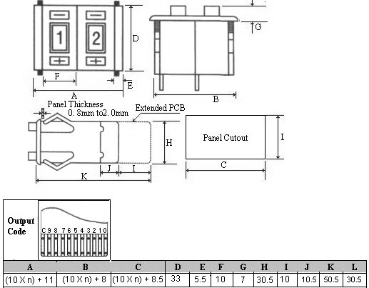 PCS-301