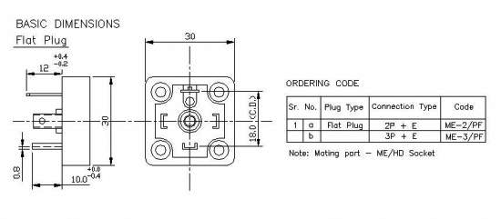 ME Flat plug