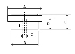 RK-401