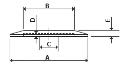 SK-401