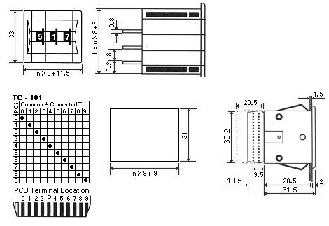 TC-101/E