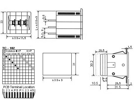 TC-102