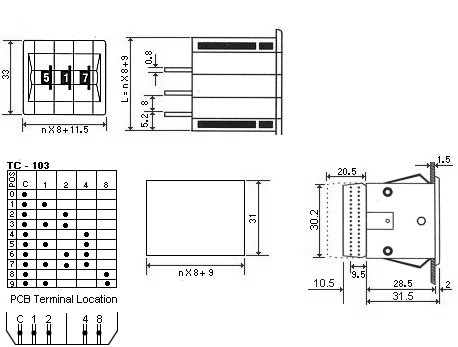 TC-103