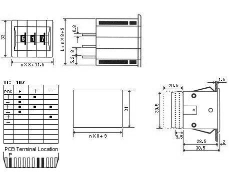 TC-107